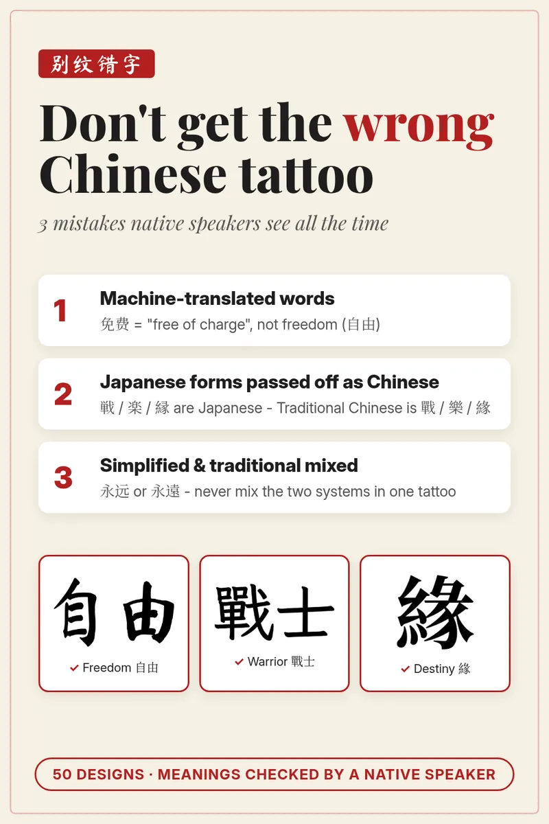Pin explaining three common Chinese tattoo mistakes with correct examples 自由, 戰士 and 緣.